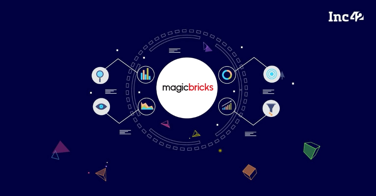 Enhancing the Global Influence of Luxury Brands with MasterCard Number Filtering